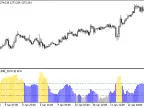 RBVI_Histogram - MetaTrader 5 Script | Forex Indicator Download - MT4/MT5 Resources