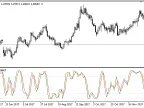 TBS - MetaTrader 5 Script | Forex Indicator Download - MT4/MT5 Resources - MetaTrader 5 Resources
