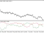 TCF - MetaTrader 5 Script | Forex Indicator Download - MT4/MT5 Resources - MetaTrader 5 Resources
