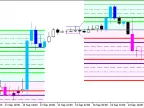 Hans_Indicator_x22_Cloud_System - MetaTrader 5 script