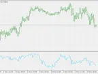 MyRsi - MetaTrader 5 Script | Forex Indicator Download - MT4/MT5 Resources - MetaTrader 5 Resources