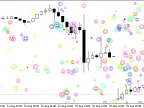 Flying Smile - MetaTrader 5 Script | Forex Indicator Download - MT4/MT5 Resources - MetaTrader 5 Resources