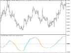 Exp_STLMCandle - MetaTrader 5 Expert | MT5 EA Download - MetaTrader 5 Resources