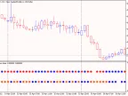 Trend Two Lines - MetaTrader 5 Script | Forex Indicator Download - MT4/MT5 Resources - MetaTrader 5 Resources