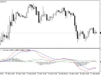 MACD and Volume - MetaTrader 4 Script | Forex Indicators Download - MT4/MT5 Resources