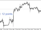 Spread Indicator - MetaTrader 5 Script | Forex Indicator Download - MT4/MT5 Resources - MetaTrader 5 Resources