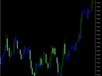 Basing-Candlesticks | Forex Indicator Download - MT4/MT5 Resources