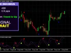 Forex Decimus Indicator – [Cost $127] – For FREE Forex Decimus Indicator – [Cost $127] – For FREE