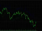 Reverse Engineering RSI (MT4) - MetaTrader 4 Script | Trading Script Download - MetaTrader 4 Resources