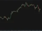 The Probability Meter Indicator for Smarter Forex Trades The Probability Meter Indicator for Smarter Forex Trades