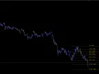 Automatic Fibonacci Retracement Levels MT4 - MetaTrader 4 Script | Trading Script Download - MetaTrader 4 Resources