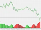 ADX Trend - Smoothing - MetaTrader 5 Script | Forex Indicator Download - MT4/MT5 Resources