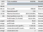 MAVA-XonaX - MetaTrader 4 Expert | Forex Indicator Download - MT4/MT5 Resources