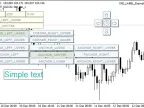 OBJ_Label_Example - MetaTrader 4 Expert - MT4/MT5 Resources