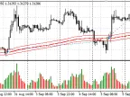 GO - MetaTrader 5 Expert - MQL5 #1106 | MT5 EA Download - MetaTrader 5 Resources