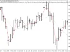 Exp_DecEMA - MetaTrader 5 Expert | Forex Indicator Download - MT4/MT5 Resources