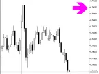BinaryWave_HTF_Signal - MetaTrader 5 Script - MT4/MT5 Resource