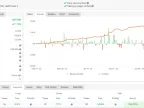 Aria Scalper MT4 EA Free DownloadAria Scalper MT4 EA FREE Download