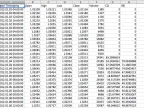 CSV Indicator Value - MetaTrader 4 Script | Forex Indicator Download - MT4/MT5 Resources
