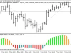Exp_ColorJJRSX - MetaTrader 5 Expert | Forex Indicator Download - MT4/MT5 Resources