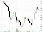 Insider Detector with Alert - MetaTrader 5 Script | Forex Indicator Download - MT4/MT5 Resources