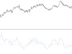William210 Momentum Code for Beginners - MetaTrader 5 Script - MT4/MT5 Resources
