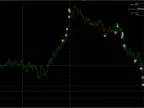 Adaptive Trading EA – Adaptive Trading Algorithm FREE Download [Update] Adaptive Trading EA – Adaptive Trading Algorithm FREE Download [Update]