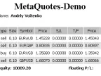 SMTP Mail Library - Library for MetaTrader 5 | MT5 EA Download - MetaTrader 5 Resources