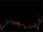 PipFinite Breakout Indicator FREE Download PipFinite Breakout Indicator FREE Download