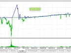 PLC (Penetration of the Last Candle) - MetaTrader 5 Expert | MT5 EA Download - MetaTrader 5 Resources