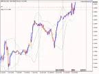 New Concept: Trailing Take Profit - MetaTrader 5 Expert | MT5 EA Download - MetaTrader 5 Resources