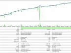 Sideways Martingale - MetaTrader 5 Expert - MT4/MT5 Resources