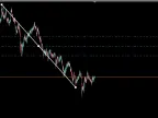 Bocuse Fibonacci - MetaTrader 5 Script | Trading Script Download - MT4/MT5 Resources