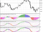 XRSX - MetaTrader 5 Script | Forex Indicator Download - MT4/MT5 Resources - MetaTrader 5 Resources