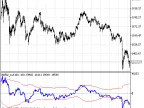 BBflat_sw - MetaTrader 5 Script | Forex Indicator Download - MT4/MT5 Resources