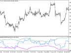 FX5_SelfAdjustingRSI_HTF - MetaTrader 5 Script - MT4/MT5 Resources