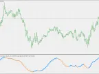 Random Experiment - MetaTrader 5 Script | Forex Indicator Download - MT4/MT5 Resources - MetaTrader 5 Resources