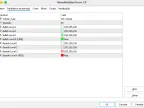 Wave Weis Bar Force - MetaTrader 5 Script - MT4/MT5 Resources