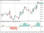 Time Segmented Volume (TSV) - MetaTrader 5 Script | Forex Indicator Download - MT4/MT5 Resources