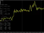 AIS2 Trading Robot - MetaTrader 5 Expert | MT5 EA Download - MetaTrader 5 Resources