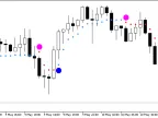 ASCtrend_NRTR - MetaTrader 5 Script | Forex Indicator Download - MT4/MT5 Resources