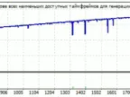 VR---Overturn - MetaTrader 4 Expert | Martin EA Download - MT4/MT5 Resources