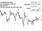 ProfitLine - MetaTrader 4 Script | Forex Indicator Download - MT4/MT5 Resources