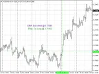 Trading Reviews - MetaTrader 4 Scripts | Forex Indicator Downloads - MT4/MT5 Resources - MetaTrader 5 Resources
