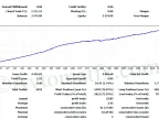 AvtomatFX Franklin EA – [Cost $2000] – For FREE AvtomatFX Franklin EA – [Cost $2000] – For FREE