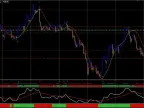 Trend Squeezer Forex System MT4 Free Download Trend Squeezer Forex System MT4 FREE Download
