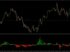 TSV - Time Scaled Volume - MetaTrader 4 Script | Forex Indicator Download - MT4/MT5 Resources