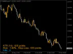 Position Size Calculator - MetaTrader 4 Script | Forex Indicator Download - MT4/MT5 Resources