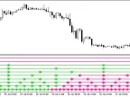 MultiSkyscraper_Fix_x10 - MetaTrader 5 Script - MT4/MT5 Resources