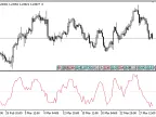 BO - MetaTrader 5 Script | Forex Indicator Download - MT4/MT5 Resources - MetaTrader 5 Resources